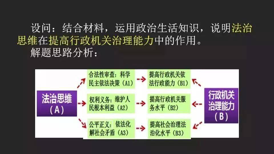 澳门平特一肖100最准一肖必中,创新策略解析_Q83.685