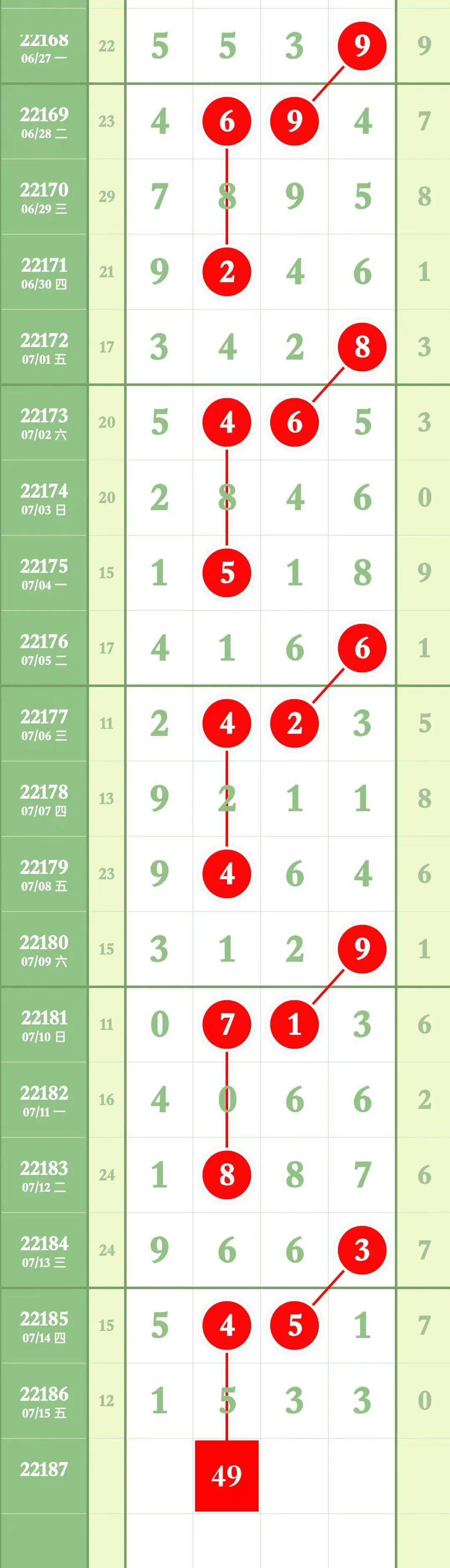 三肖必中特三肖必中,现状说明解析_8DM58.828