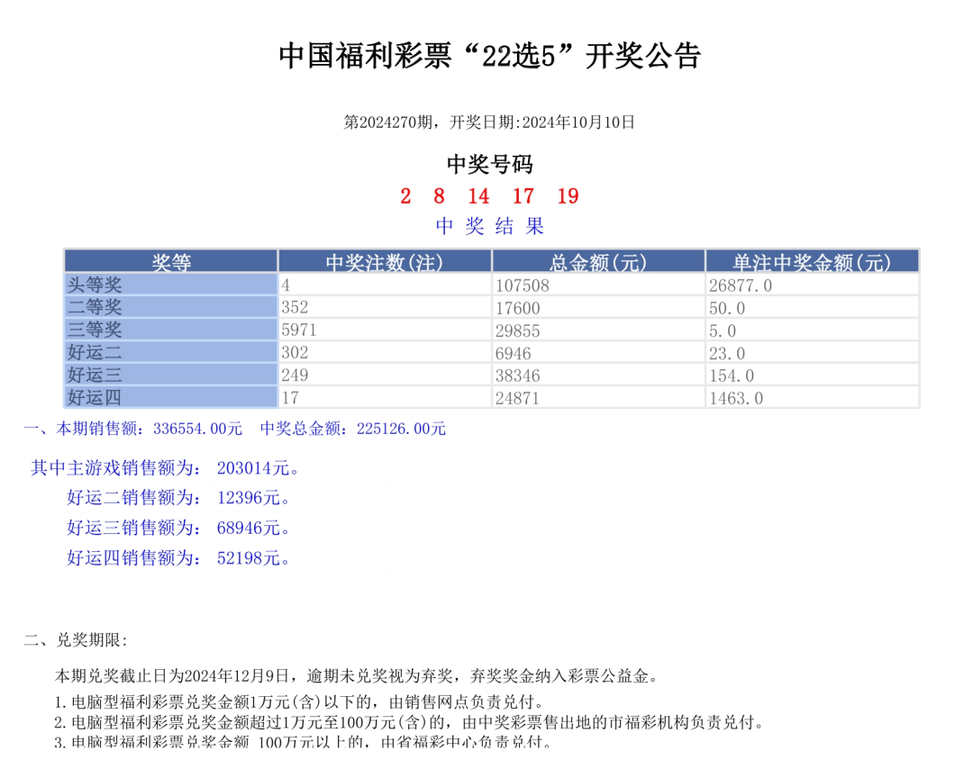 奥门六开奖号码2024年开奖结果查询表,理论解答解析说明_UHD款38.838