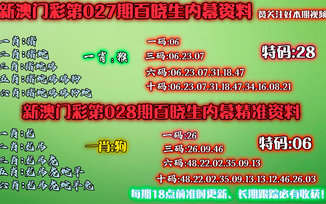 2O24年澳门今晚开码料,广泛的解释落实方法分析_V版36.668