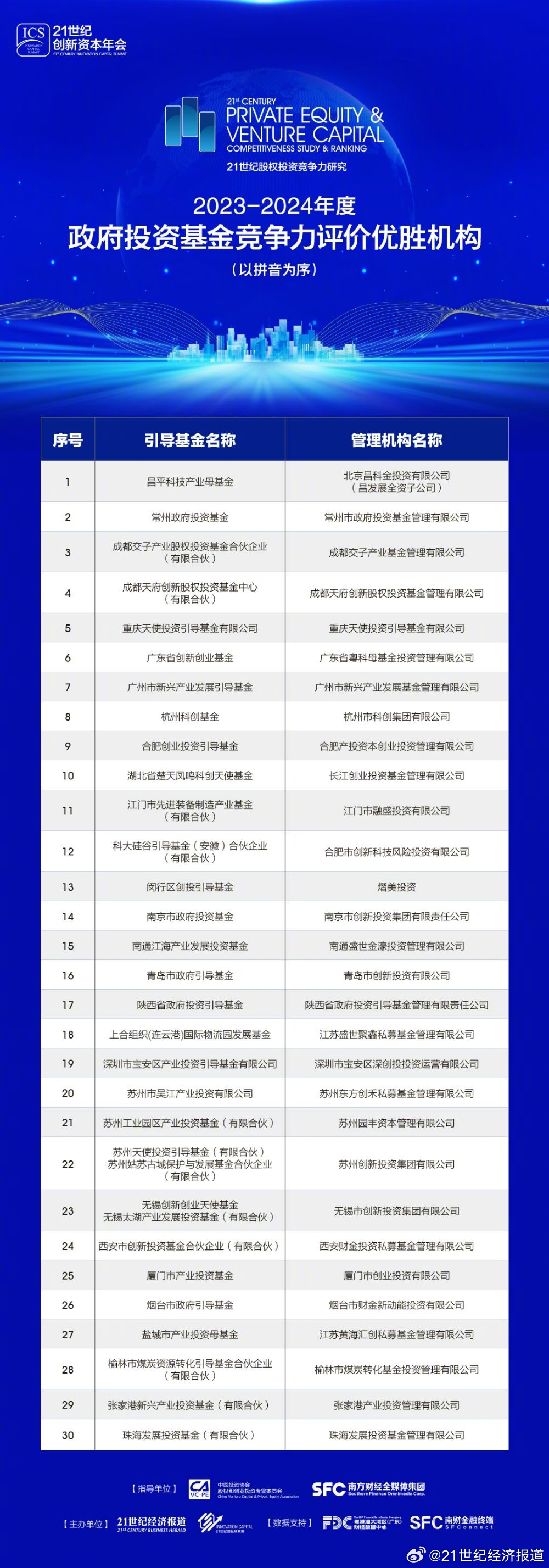 22324濠江论坛2024年209期,数据支持策略分析_Advance88.268