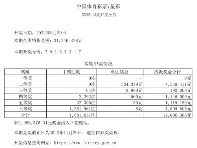 香港今晚六给彩开奖结果.,准确资料解释落实_MT68.858