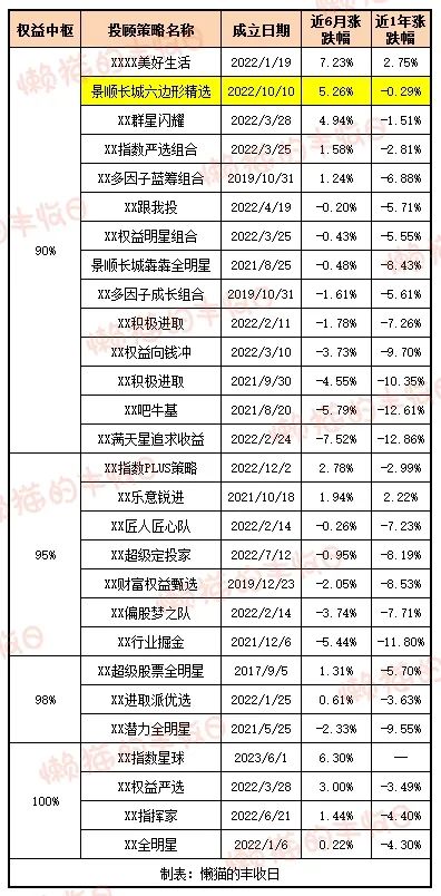 2024年天天彩资料免费大全,实践性计划推进_Premium83.558