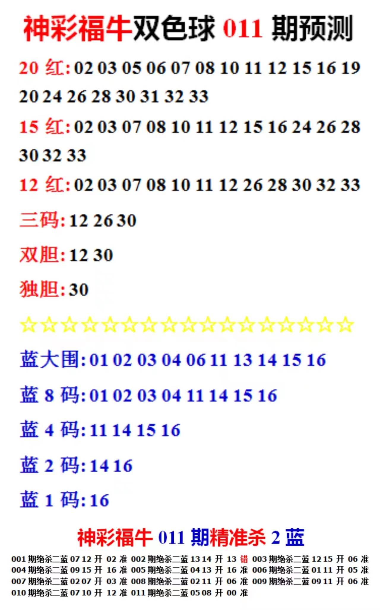 2024六开彩天天免费资料大全,全面说明解析_KP38.368