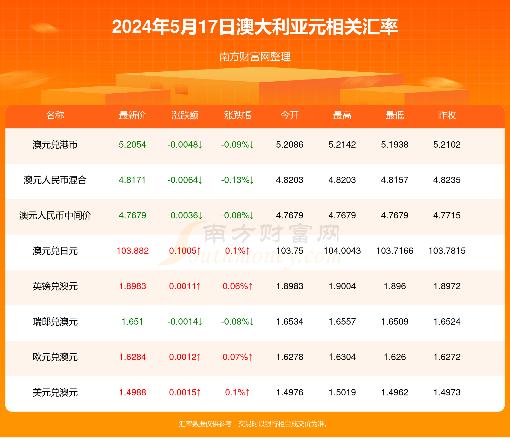 2024年新澳开奖结果,实际案例解析说明_DP28.886