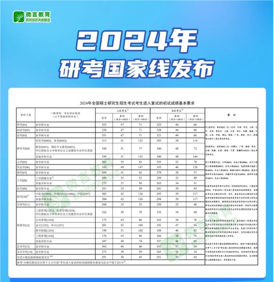 新澳2024年开奖记录,统计评估解析说明_Elite53.883