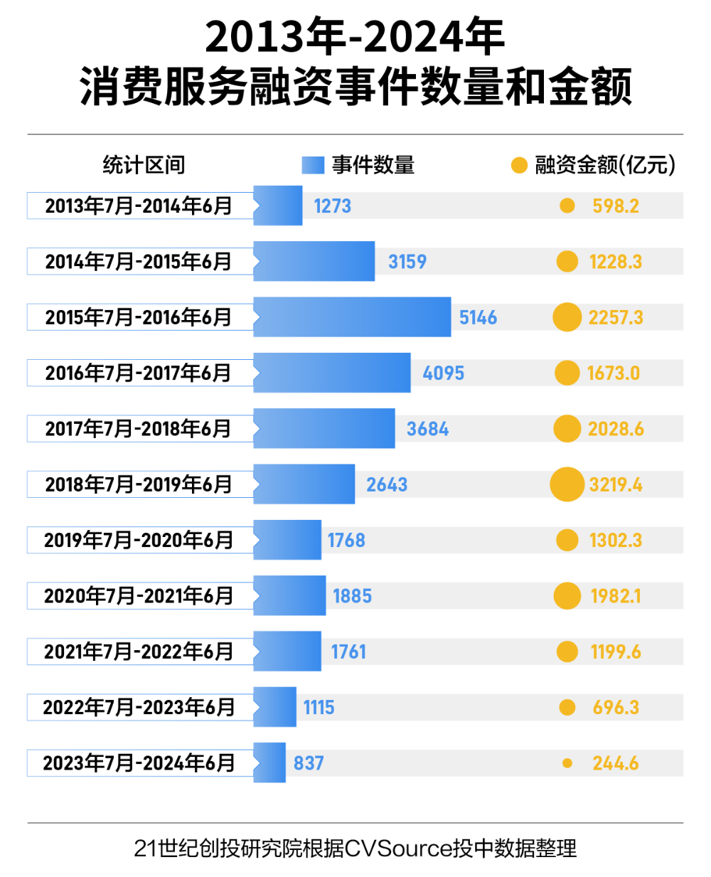 2024年新奥正版资料免费大全,快速计划设计解答_8DM58.828