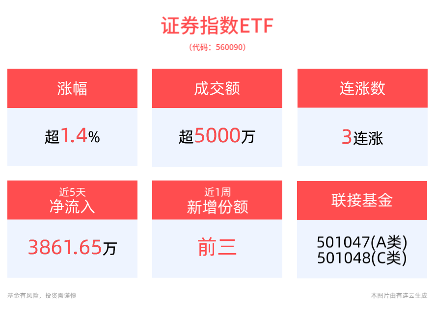 券商并购最新进展，行业整合加速，市场格局重塑