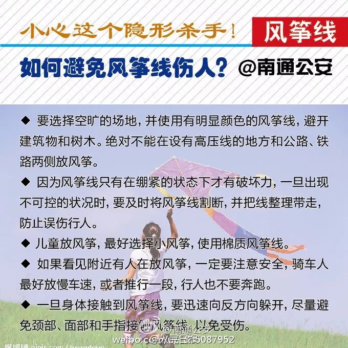 女生风筝线割喉事件，免责协议背后的反思与深思