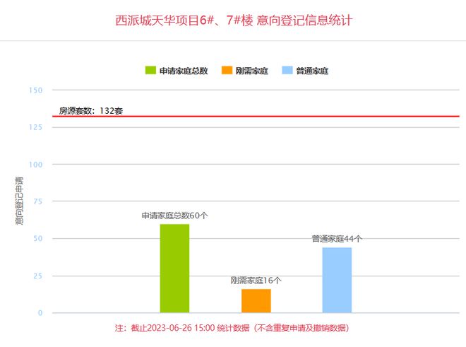 揭秘房贷利率下调与月供增长背后的真相