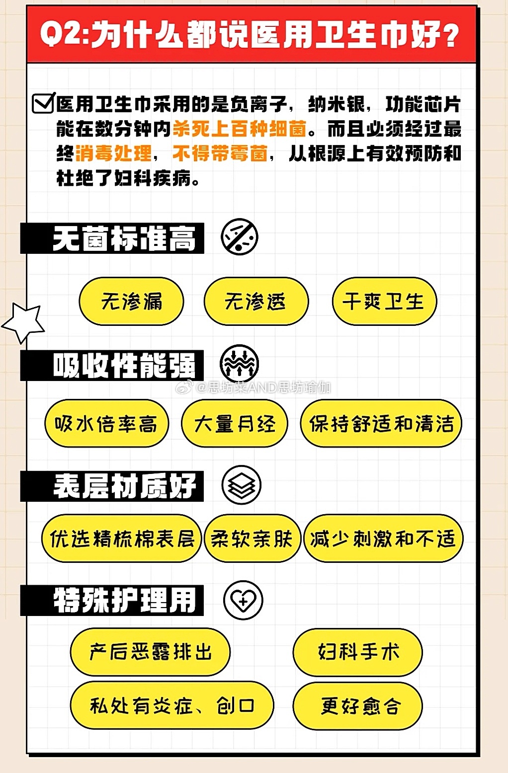 医用级卫生巾需求激增，健康与安全双重关注下的新选择