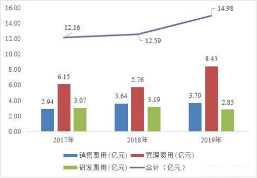 君正集团股票动态价格分析