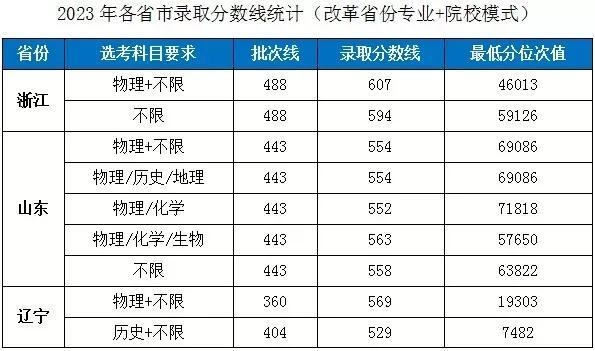 2024年11月23日 第4页