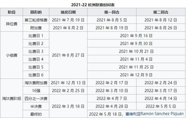 2024欧联赛程表公布，赛事安排引发球迷热烈期待