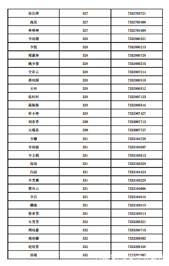 东平县高考邮政编码，通往未来的关键之门代码