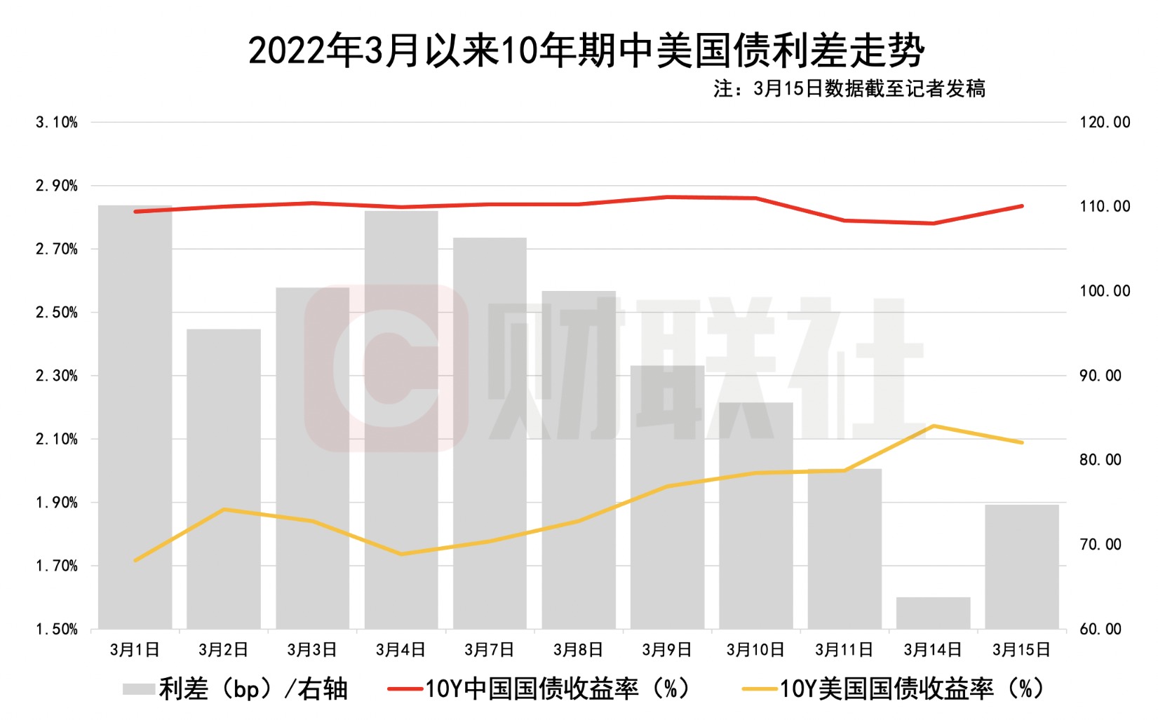 外资机构看好中国经济，机遇与挑战并存的发展之路