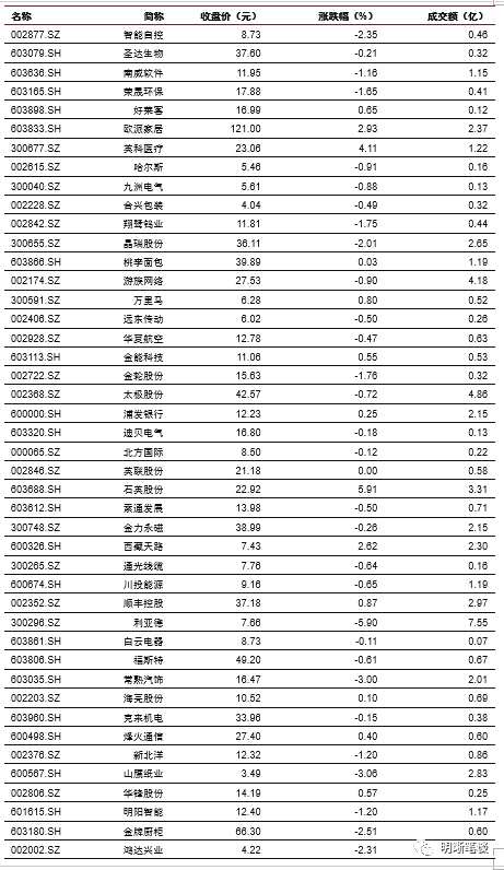 央行降准影响深度解析，中信证券的视角