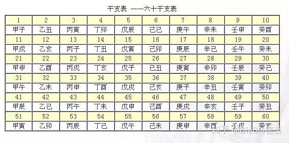 2024年11月29日 第5页