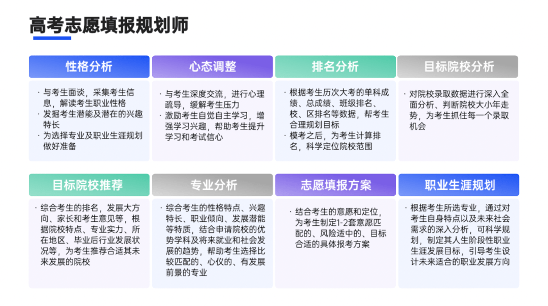 高考志愿规划师免费培训，助力青少年规划未来之路