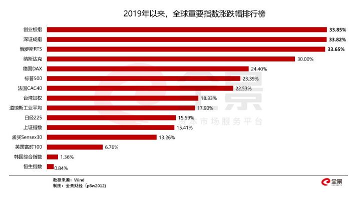 揭秘，A股12月解禁潮来袭，市场策略如何应对？