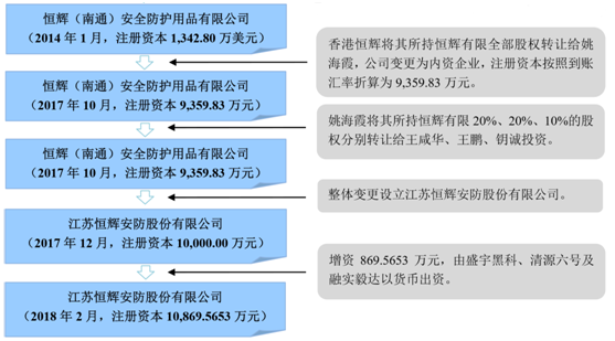 揭秘香港78期最准一肖一码真相，风险与挑战需警惕