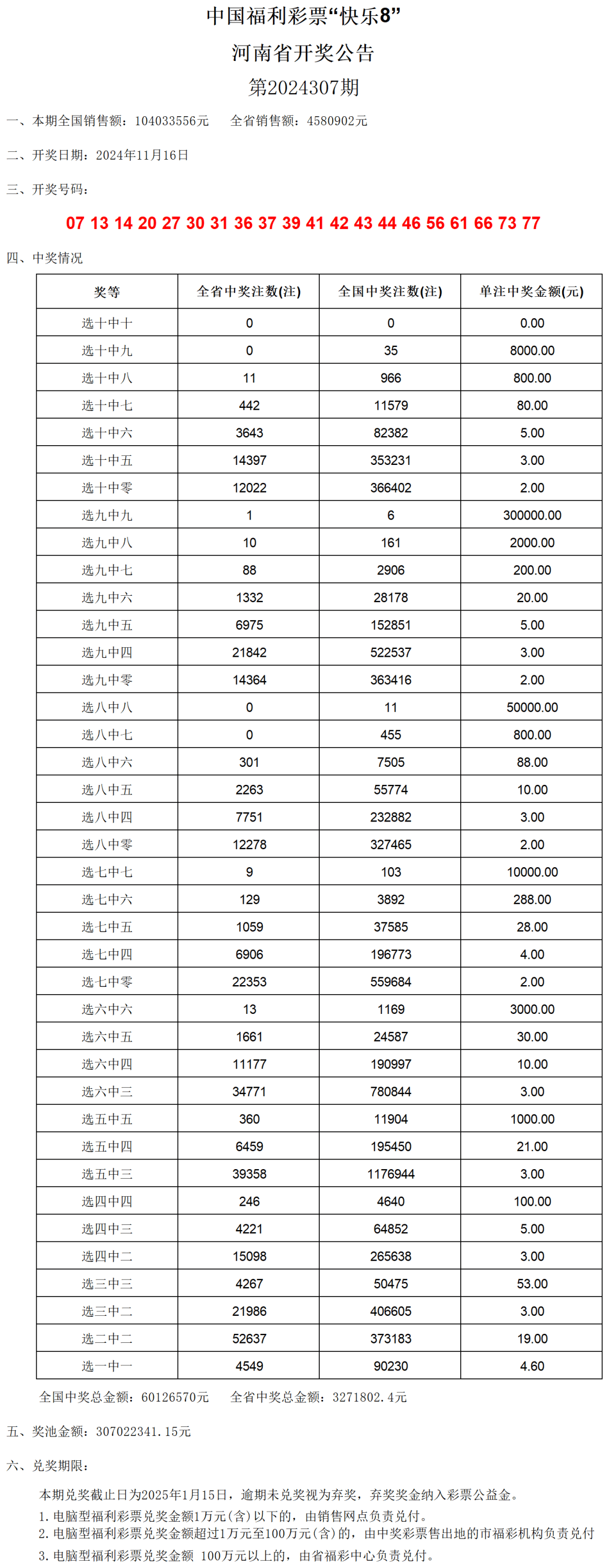 新闻动态 第12页