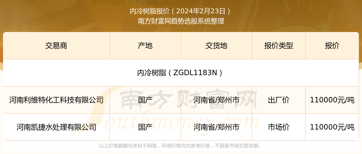 新奥管家婆资料深度解析，2024年第85期独家揭秘