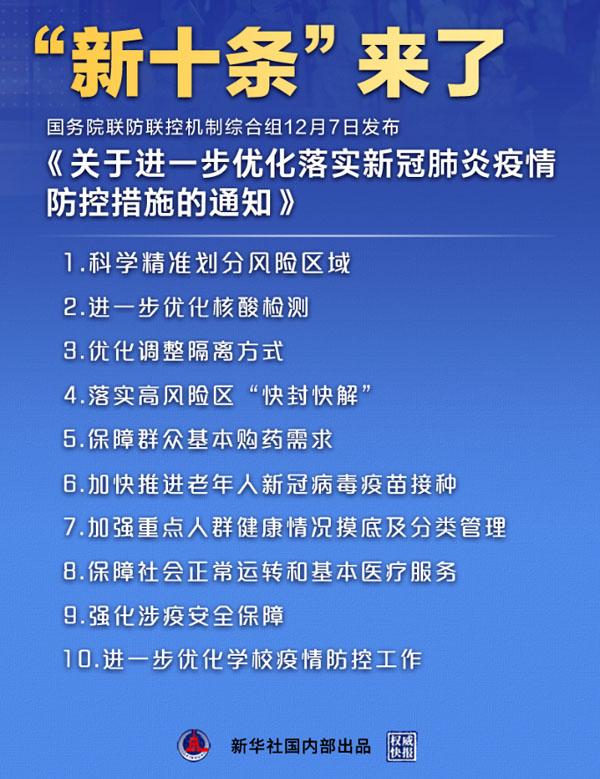 新冠疫情防控最新政策解读，全面解析最新措施与应对策略