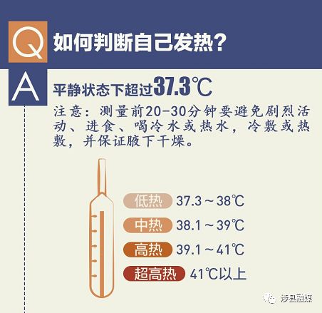 感冒与流感，区分方法与防治策略