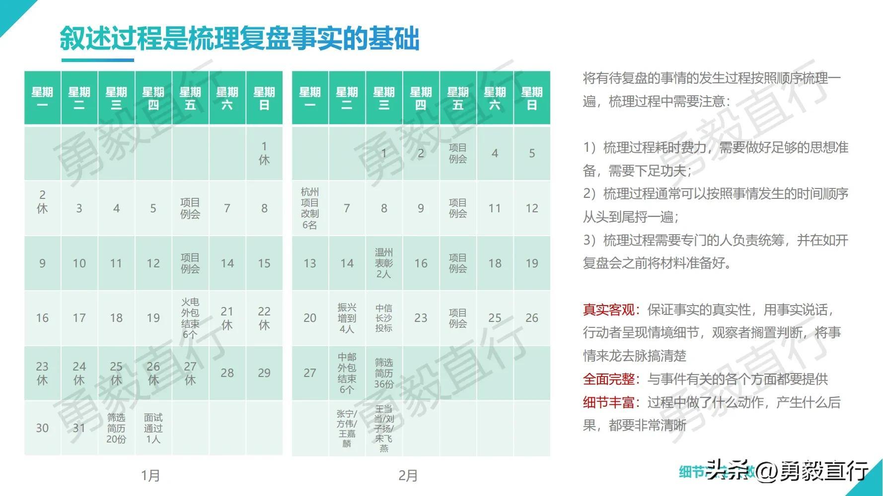 提升职场效率，时间管理策略与实践