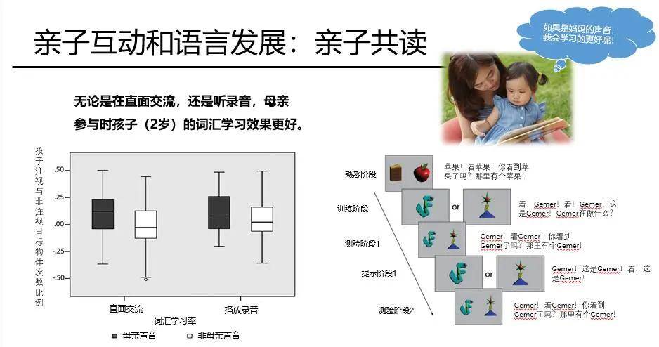 语言环境对幼儿语言发展的深远影响，语言启蒙的关键要素