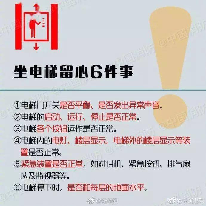 电梯突发故障应对指南，实用应急措施与应对策略