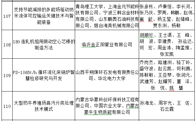 2024年12月2日