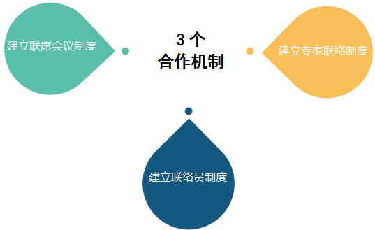 非遗保护新趋势与创新路径的深度探索