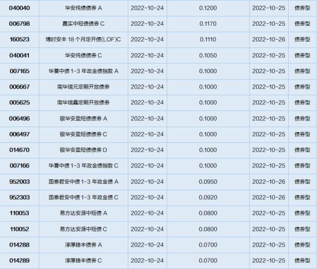 韩国股市稳定基金投入10万亿，背景分析、影响与展望标题建议，韩国股市稳定基金大手笔投入，背景深度解析与未来展望