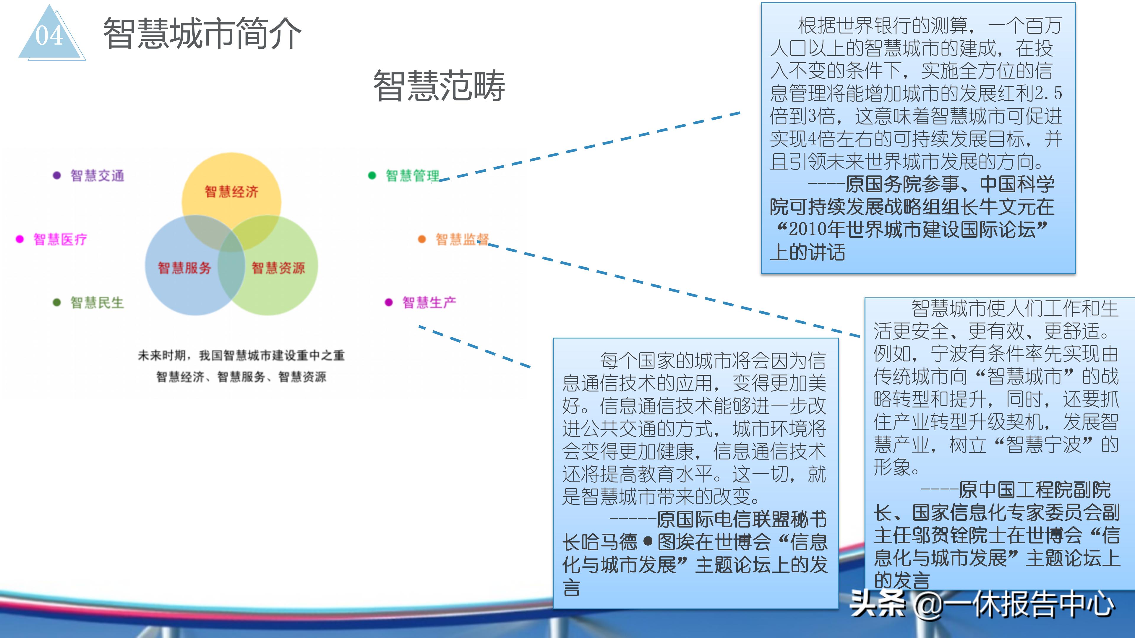 智慧交通系统，推动城市发展的关键引擎