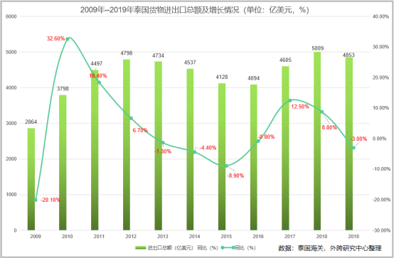 全球贸易合作开启新篇章，多国签署贸易协定助推经济全球化发展