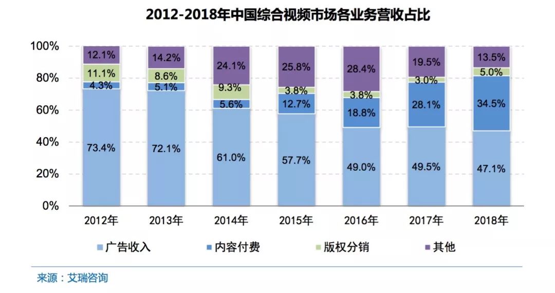 2024年12月5日 第7页