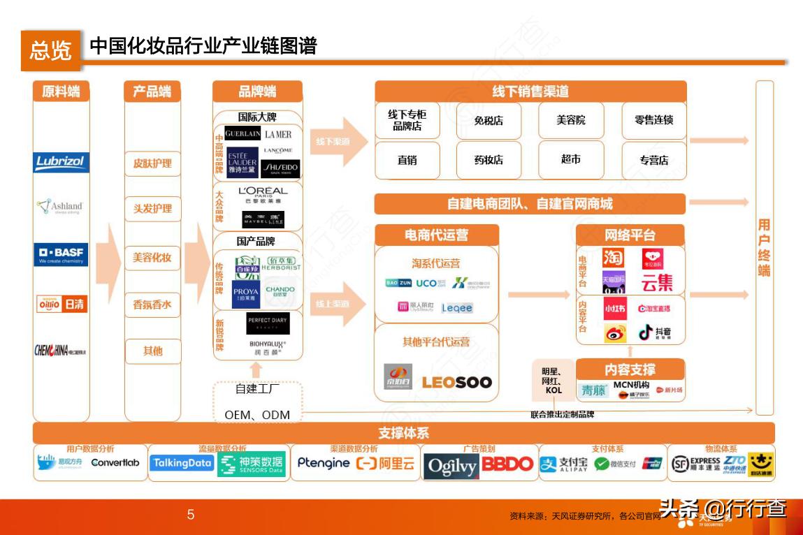 多部门联手打击假冒伪劣商品黑色产业链，构建诚信社会的关键行动