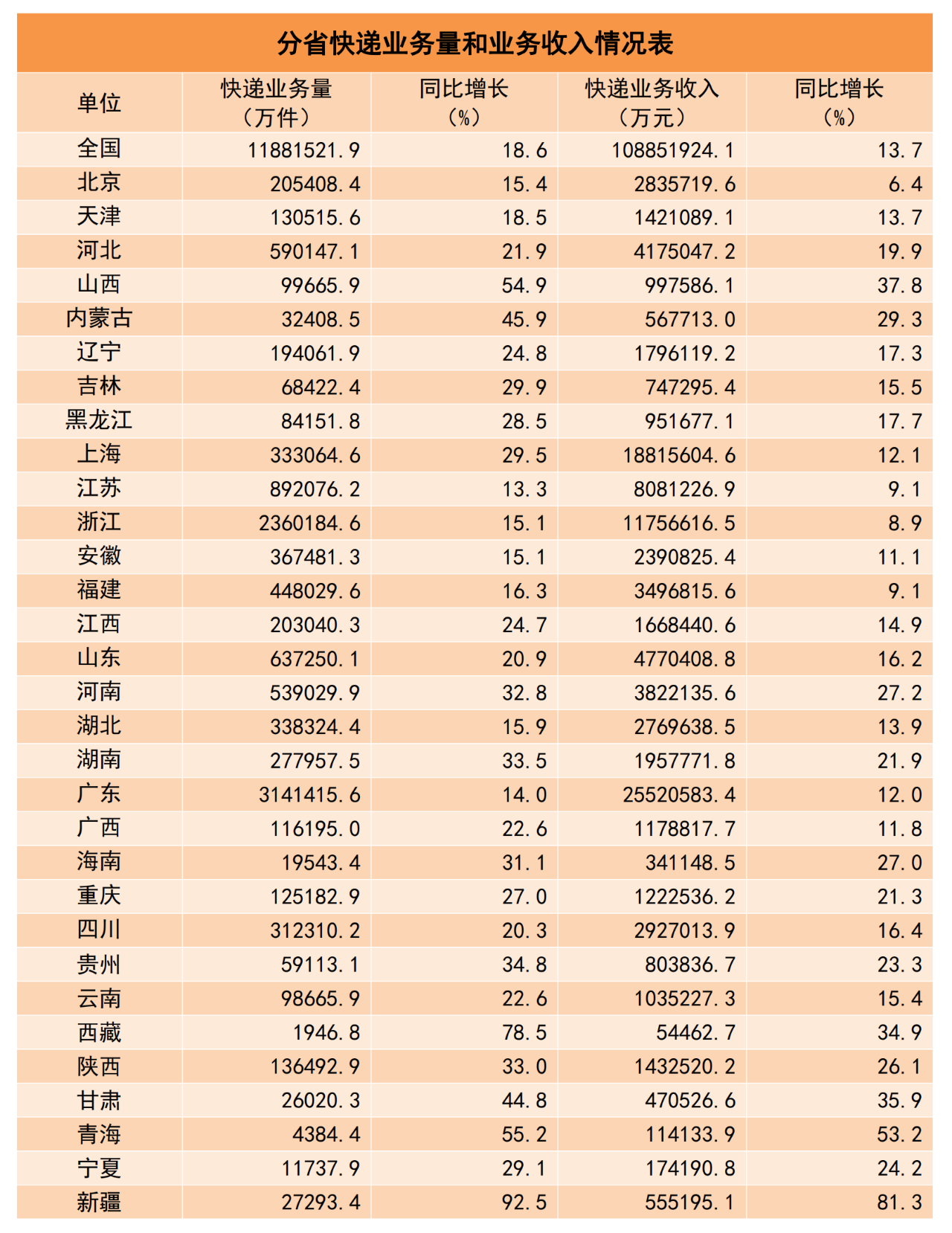 7777788888新澳门开奖2023年,方法优化持续实践_飞跃版66.14.29