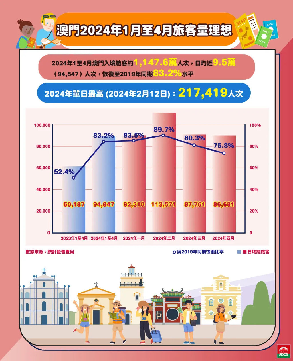 2024年新澳门免费资料,数据路径精准提升_快享版02.18.96