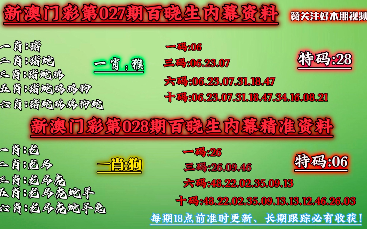 澳门一码中精准一码的投注技巧分享,持续掌控方案升级_睿智版61.32.63