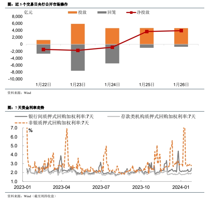 银行间中长端现券市场回暖迹象深度解析