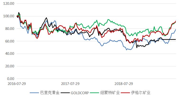 美联储12月降息预期、影响及前景深度分析