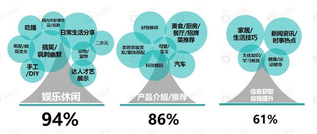 娱乐科技如何精准满足用户多样化偏好