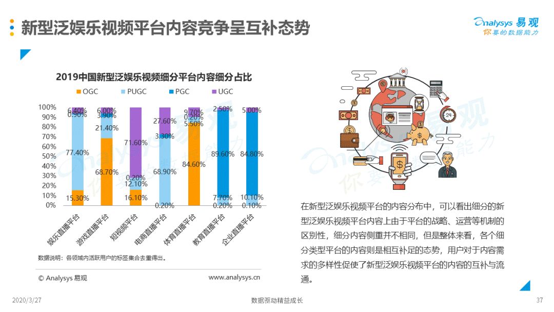 新媒体技术优化观众娱乐体验的动态发展