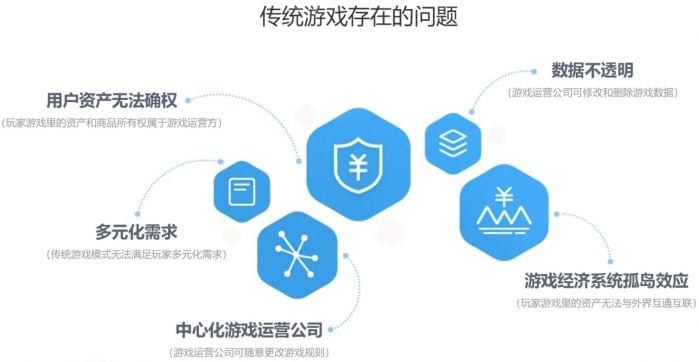 娱乐科技在定制内容领域的深度应用与影响