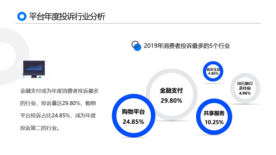 娱乐科技，赋予用户更多服务选择权