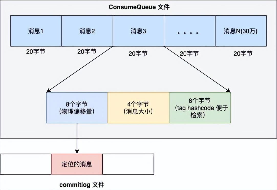 阿里大模型负责人跳槽字节，人才流动背后的深度思考及行业影响