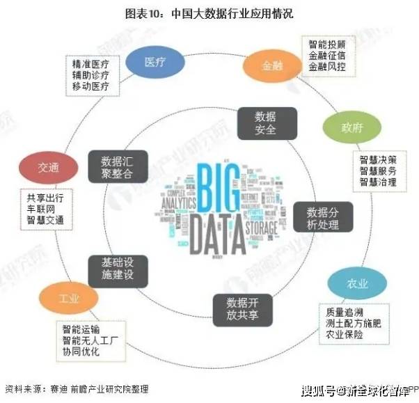 娱乐行业数字化转型典型案例探究